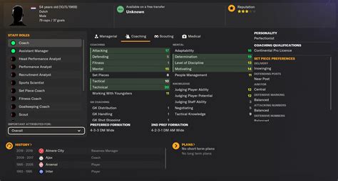 Football Manager 2024: Best coaches for every role in FM24.